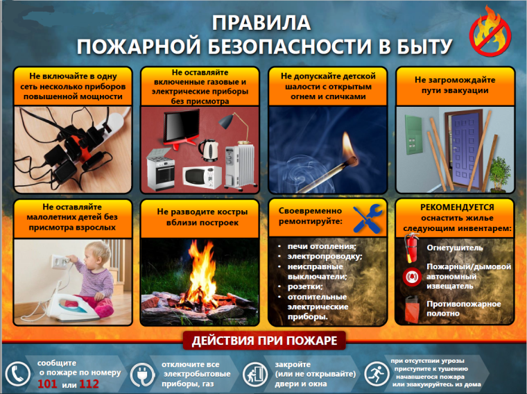 Памятки по ПБ, ГО и ЧС.